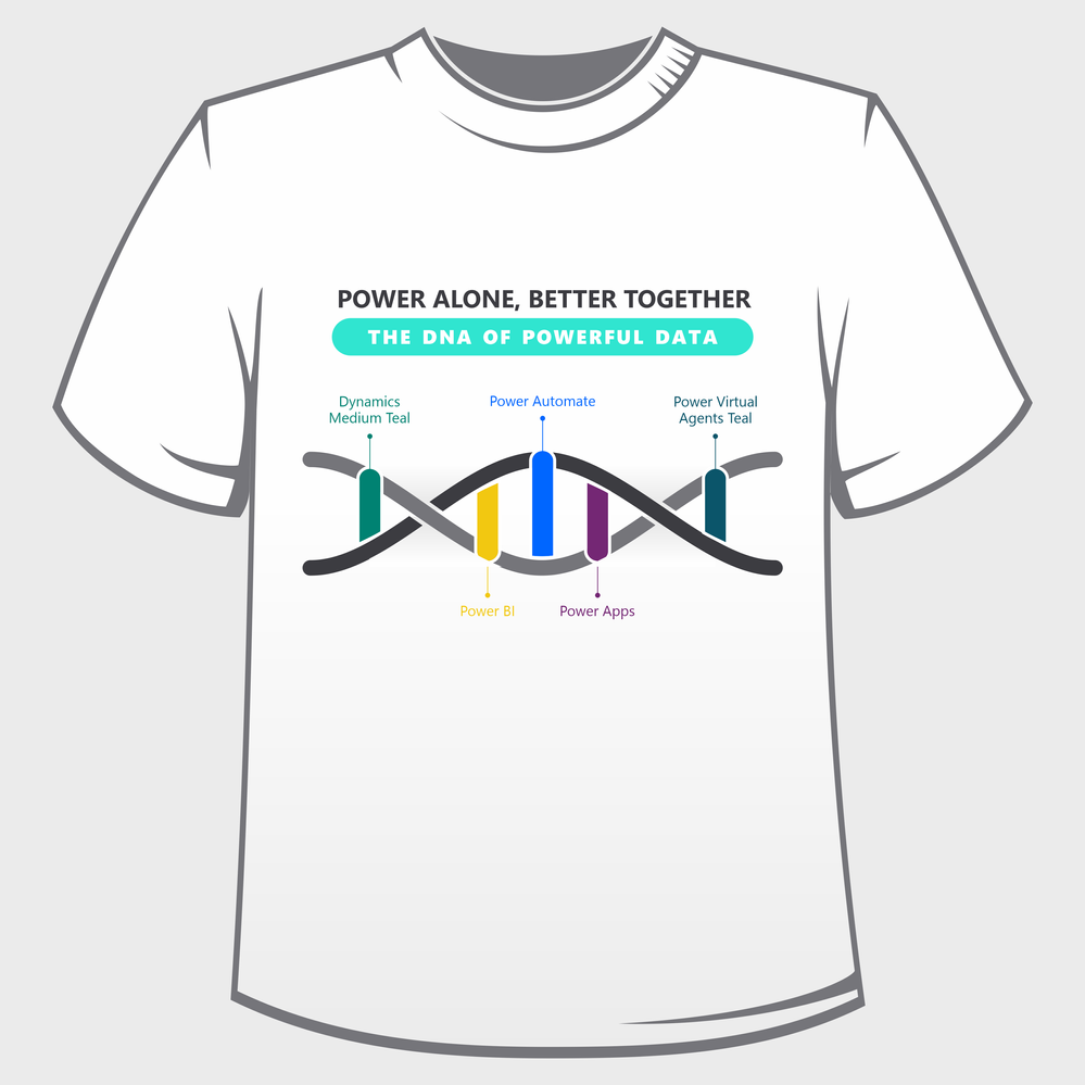 THE DNA OF  POWERFUL DATA.png